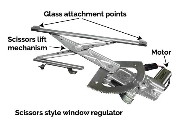 power window regulator