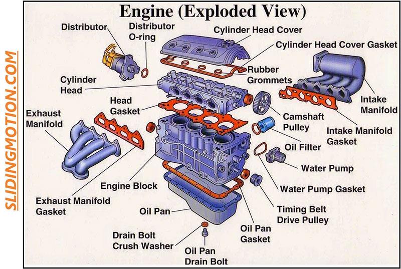 cylinder head engine