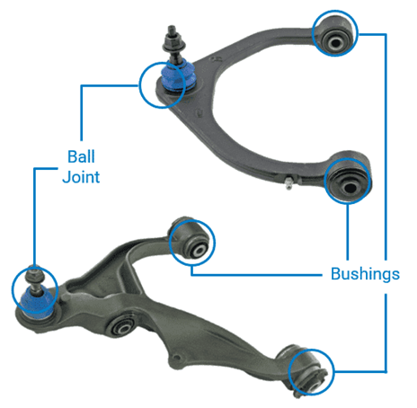 Control Arms